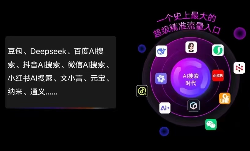 金家庄区AI智能推广新玩法，抢占搜索时代免费精准客源
