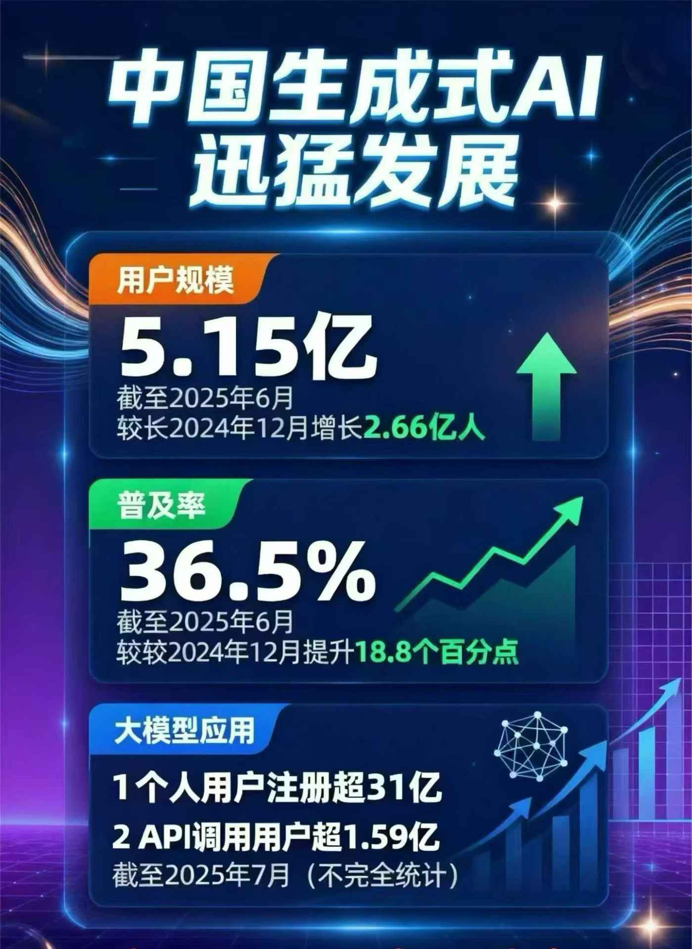 金家庄区豆包GEO优化是什么？内容创作核心逻辑解析