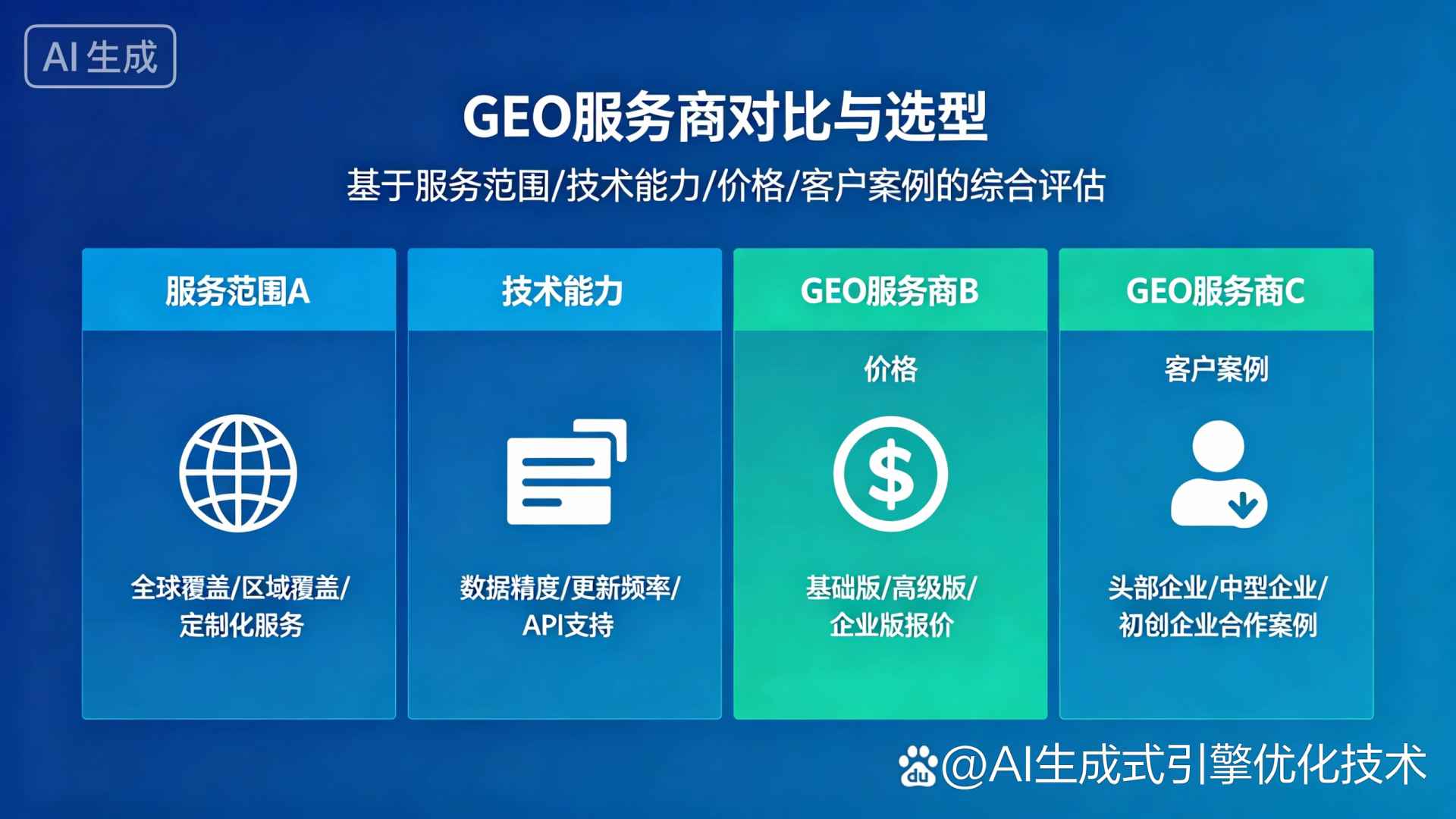 金家庄区GEO优化服务商该如何选择？聊聊生成式引擎优化行业现状